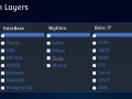 The Auth Lab Blockchain Use Cases In Industrial Network Security
