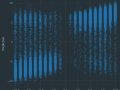 How I found mistakes in OpenAI’s HealthBench using AI