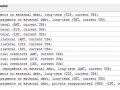 Aggregate Functions in SQL