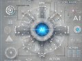 Agentic AI: ปัญญาประดิษฐ์ที่มีความสามารถในการตัดสินใจ