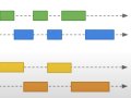 Unleashing Performance: A Journey into Concurrency and Parallelism in .NET
