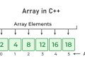 Sorting Arrays in C++ Made Easier Using This Trick.