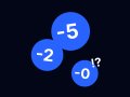 How do we write down a negative number?