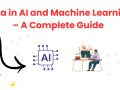 Use of Java for AI and Machine Learning in 2025