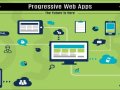 Berkenalan dengan Progressive Web Apps (PWA) Teknologi Yang Bisa Membuat Website Lebih Cepat