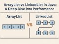 ArrayList vs LinkedList in Java: A Deep Dive into Performance