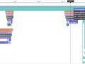 How We Decreased GraphQL Latency by 60%
