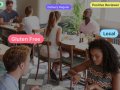 SevenRooms raises $50M to double down on reservations, ordering and other tools for hospitality businesses