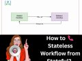? How to Call a Stateless Workflow from a Stateful Workflow in Azure Logic Apps