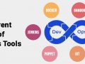 7 Different Types of DevOps Tools and How They Aid Software Development