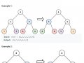 LeetCode — 226. Invert Binary Tree