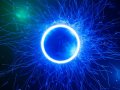 Possibilities of Quantum Teleportation