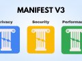 Is Google’s Manifest V3 Banning Ad Blockers?