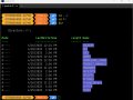 Forging the “Stronghand” Terminal: From Chaos to Command