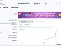 How To Buy $ARBGrok Meme Token