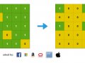 Set Zeros in Matrix (Arrays) (coding interview)— Grasp the Pattern! ?