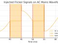 FlickJect: Exploiting Powerline Ethernet via Light Switch Flicker