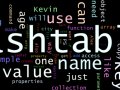 Using Hash Table to Solve Sum of Two Numbers