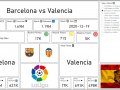 Real-Time Insights from Sport Events using the Azure Data Stack
