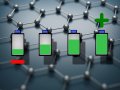 Researchers develop a hybrid supercapacitor with a large storage capacity