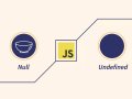 What’s the difference between Null and Undefined?