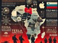 The Third Congo War: A Looming Conflict and the Role of Technology in Preventing Resource Exploitation