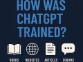 How ChatGPT Was Trained: What It Learned, and What It Didn’t