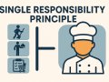 Single Responsibility Principle