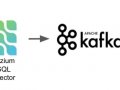 Change Data Capture: What It Is and How to Use It