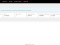 Spring Boot: Running Jobs in the Background