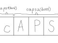 cASPLOCK(Codeforces 131A), solution.