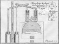 Is AI a Steam Engine or a Calculator?