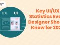 Key UI/UX Statistics Every Designer Should Know for 2024