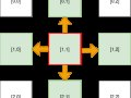 Lights Out solution in Python, Codeforces