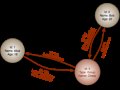 A Gentle Introduction to Graph Databases
