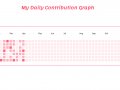 Recreate GitHub’s Contribution Graph Using Flask and Google Sheets