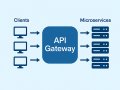 API Gateways with Ocelot in .NET
