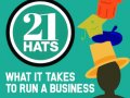 21 Hats Podcast: “ChatGPT on Steroids”