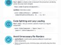 ⚡ Performance Optimization in React