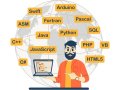 Evolution of Programming Languages