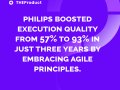 These 5 Companies Were Failing — Until They Tried Agile (You Won’t Believe What Happened Next!)