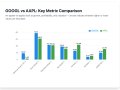 Waymo, Gemini, and a $90B Quarter: Why I Just Bought the Most Undervalued AI Stock