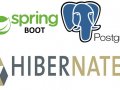 Spring Boot — Accessing Data with JPA Hibernate and PostgreSQL