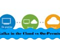 Kafka vs. The Cloud: The Shocking Pitfalls You Never Considered