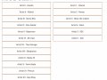 Building Interactive Lists with the new Angular 7 Drag and Drop tool