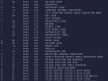 Neovim 101 — Digraphs, Icons, and Symbols