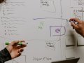 ReST API Design: A Beginner’s Guide