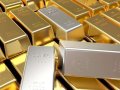 GOLD TREND AND PRICE EXPLORATORY DATA ANALYSIS