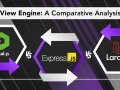View Engines: A Comparative Analysis of Express.js, Laravel, and Total.js — Total.js Platform Blog