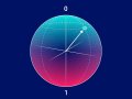 Principles Of Quantum Computing — I : Qubit